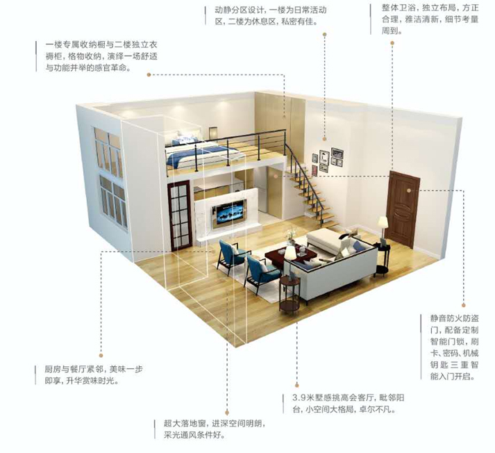 Residence